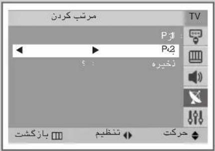 مرتب کردن P P2 خ歸ه بازکشت تنظیم حرکت