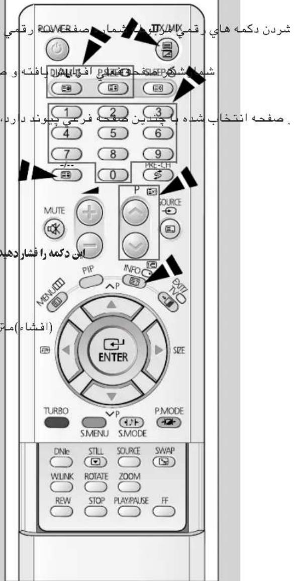 ROMMER DX/MIX DUAL P.10 SLEEP 1 2 3 4 5 6 7 8 9 PRE-CH 0 MUTE + - P SOURCE IN: D KME rA FSHARDEH PIP INFO MENU P TURBO P.MODE S MENU S.MODE DNle STILL SOURCE SWAP WLINK ROTATE ZOOM REW STOP PLAY/PAUSE FF (afshaya) (m)