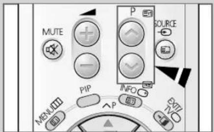 MUTE P SOURCE PIP INFO MENU P MENU P P MENU P