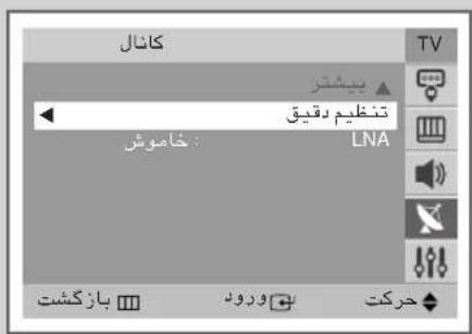 کانال بیشکتر تنظیم دقیق خاموش LNA باز کشت ورود حرکت