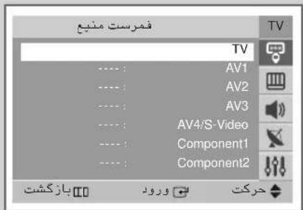 فمرست منبع TV AV1 AV2 AV3 AV4/S-Video Component1 Component2 بازکشت ورود جرکت