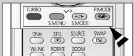 TURBO P P.MODE S.MINU S.MODE DNie STILL SOURCE SWAP WLINK ROTATE ZOOM