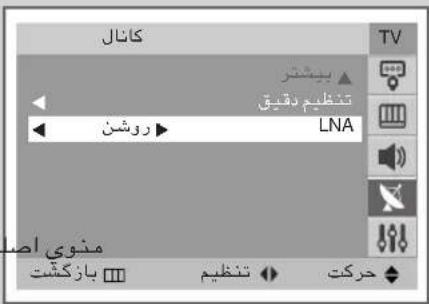 کانال بیشتر تنظیم دقیق روشن LNA منوی اصل بازگشت تنظیم حرکت