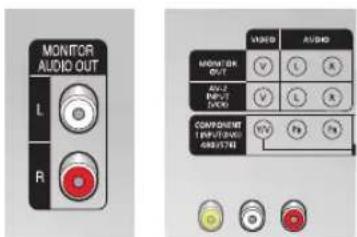 MONITOR AUDIO OUT L R VACED AVANCED MOUNTOR OUT AV-2 R=1/2 AVCO COMPONENT 1488/1500 4488/1740 W P P