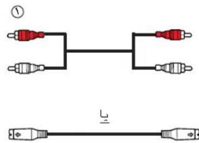 SAMSUNG CS-29350HP - وصل کردن به ورودی / خروجي غارجي - 14
