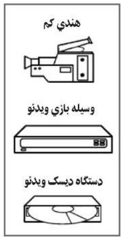 هندی کم وسیله بازی ویدنو BB دستگاه دیسک ویدنو