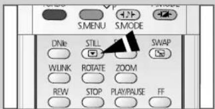 S.MENU S.MODE DNie STILL SWAP WLINK ROTATE ZOOM REW STOP PLAY/PAUSE FF