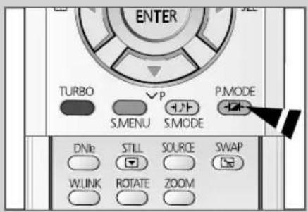 ENTER TURBO P S MENU S.MODE P.MODE DNife STILL SOURCE SWAP WLINK ROTATE ZOOM