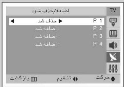 اضافه/езнف شود Kazف شد ▶ P 1 اضافه شد : P 2 اضافه شد : P 3 اضافه شد : P 4 بازکشت تنظيم حركت