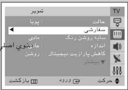 شویر پوبا سفراشی عادی سایه روشن رنک امیدی اسدازه کاهش پارازیت دیجیتال روشن بیشتر بازگشت ۲۰۰۱ ۲۰۰۱ ۲۰۰۱ ۲۰۰۱ ۲۰۰۱ ۲۰۰۱ ۲۰۰۱ ۲۰۰۱ ۲۰۰۱ ۲۰۰۱ ۲۰۰۱ ۲۰۰۱
