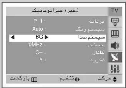 نخیره غیراتوماتیک P 1 : پرناه Auto : سیستم رنک BG ▶ سیستم صدا 0MHz : جستجو C- : کانال S : نخیره پاز کشت تنتظیم حركت