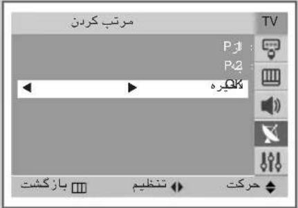 مرتب کردن P:2 P:1 کلیره بازکشت تنظیم حرکت TV