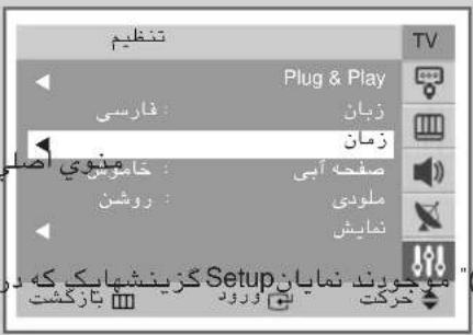 تنظيم Plug & Play فارسی: زبان زمان صفحه آبی ملودی نمایش کزینشنای که در Setup مujعوند نمايان کزینشنای که در