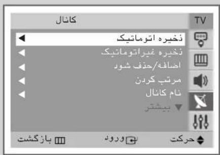 کانال نخیره اتوماتیک نخیره غیراتوماتیک اصافه/.Howف شود مرتب کردن نام کانال بیشتر بازکشت وورد حرکت