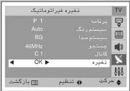 نخیره غیراتوی‌اتیک P 1 : پرناه Auto : سیستم رنک BG : سیستم صدا 46MHz : جستجو C 1 : کانال OK ▶ نخیره بازکشت تنتظیم حركت TV