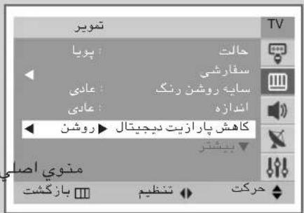 شکیز پریا عادی عادی کاهش پارازیت دیجیتال روشن متوی اصلی بازگشت شکیز کاهش پارازیت دیجیتال روشن سکارشی سایه روشن رنک اندازه کاهش پارازیت دیجیتال روشن کرکت تنظیم
