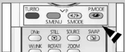 TURBO P P.MODE S.MENU S.MODE DNIe STILL SOURCE SWAP W.LINK ROTATE ZOOM