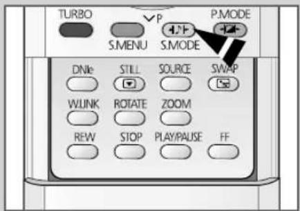 TURBO ✓P S.MENU 4.1# S.MODE P.MODE DNie STILL SOURCE SWAP WLINK ROTATE ZOOM REW STOP PLAY/PAUSE FF