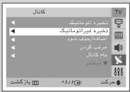 کانال الزام/الزام/الزام/الزام/الزام/الزام/الزام/الزام/الزام/الزام/الزام/الزام/الزام/الزام/الزام/الزام/الزام/الزام/الزام/الزام/الزام/الزام/الزام/الزام/الزام باز کشت و retirement حركت مترب کردن بیشکر اضافه/ Cashف شود ذخیره اشوماتیک ذخیره غیراتوماتیک