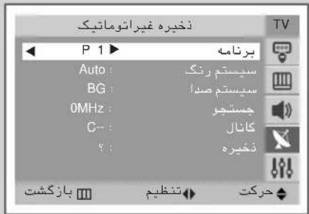 نخیره غیراتوماتیک P 1 ▶ برنامه Auto : سیستم رنگ BG : سیستم صدا 0MHz : جستجو C- : کانال ۹ : نخیره بازکشت تنظیم حركت
