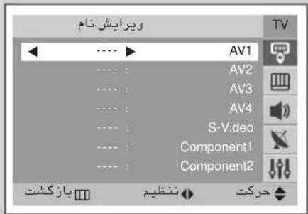 widiraiyish naim AV1 AV2 AV3 AV4 S-Video Component1 Component2 بازکشت تنظيم حرکت