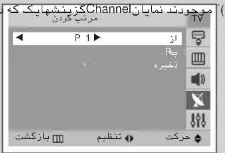 KZRINSHAIK KE Channel MRIST KDRDN P 1 ▶ az Pe نخیره بازکشت تنظیم OK حركت