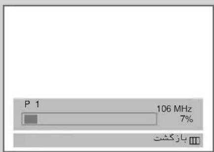 P 1 106 MHz 7% بازکشت