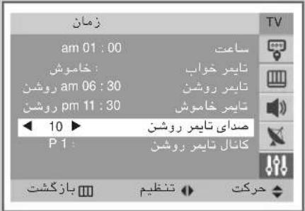 زمان am 01:00 ساعت خاموش بايمر خواب روشن tanayir روشن tanayir خاموش am 06:30 tanayir روشن pm 11:30 10 ▶ صداي تايمر روشن P 1: کانال تايمر روشن بازگشت تنظيم حرکت TV