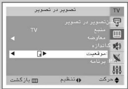 spectrospir در تصویر TV منبع معاوضه کانداره موفعت ب رنامه پازکشت تنظیم حرکت