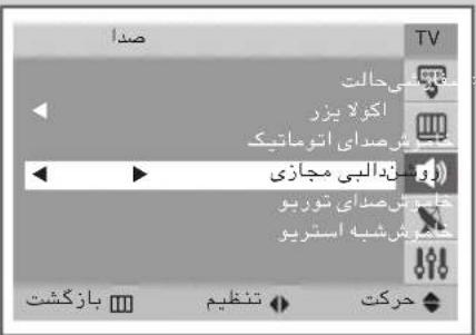 صدا TV بازگشت تنظيم حركت زواش دالبى مجزازى خاطر ش صداى توزيو شامش شبه اسفريو