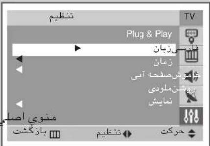 تنظيم Plug & Play شام سوزبان زمان شام رقش صفحه آبی روش ملودی نمایش منوی اصلی بازکشت تنظيم حرکت