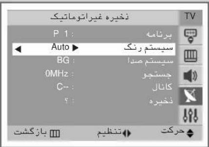 نخیره غیراتوماتیک P 1 : پرنامه Auto ▶ Sیستم رنک BG : Sیستم صدا 0MHz : جستچو C- : کانال ۹ : نخیره بازگشت تنظیم حرکت