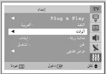 إعداد Plug & Play اللغة الرقم إِنْقَان شاشة ٢رُزَاء من غَرْض تَقْدَيْي عَودة دخُرْل نَقَل