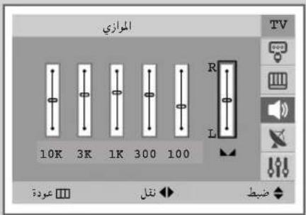 الموازي TV 10K 3K 1K 300 100 R L عودة □ ▶ ▶ ▶ ▶ تقل ضبقط