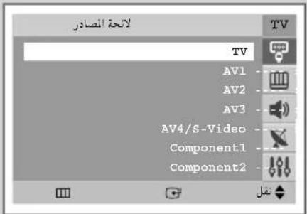 لاتحة المصادر TV AV1 AV2 AV3 AV4/S-Video Component1 Component2 تقل