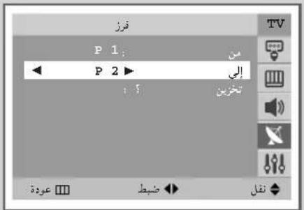 ف roz P 1: ← P 2 ▶ إلى : 5 TV شخرين عودة ضبط تقل