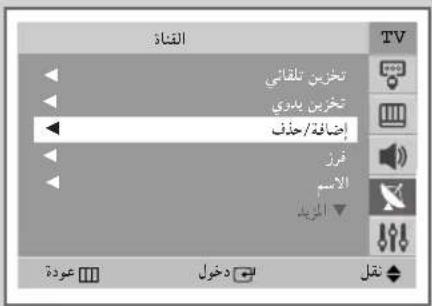 القناة تحرين متقاني تحرين يدوي إضافة / Muldf فراز الاس# الهند عودة دخول نقل