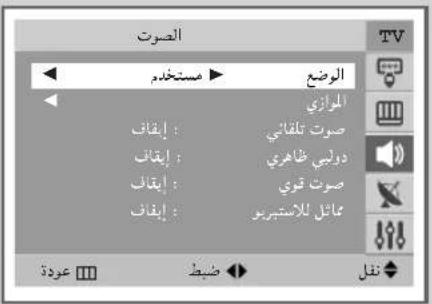 الصوت الوضع الرازىي صوت نلّقاني دُولىي ظاهري صوت قوي مناقل للاستربو عودة ضبط تقال