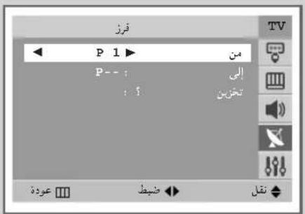 ف roz ← P 1 → من P-- ; إلى : 1 شقرين TV عودة ض Nicط نقل
