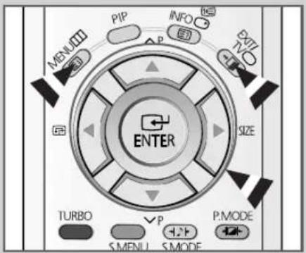 MENU PIP INFO EXIT TWO SIZE ENTER TURBO P S MENU S MODE P.MODE