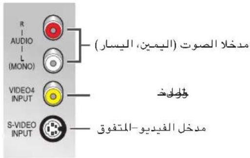 R AUDIO L (MONO) VIDEO4 INPUT S-VIDEO INPUT midخل الصوت (اليمين،PCSAR) يُلْكَ midخل الفيديو-الметفوق