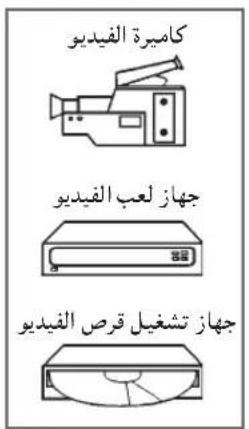 كامجرة الفيديو جهاز لعب الفيديو جهاز تشغيل قرض الفيديو