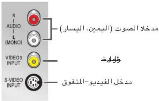 R AUDIO L (MONO) VIDEO3 INPUT S-VIDEO INPUT مدخل الفيديو-المفوق وَلْكَهُ مدخل الصوت (اليمين، يسCAR)