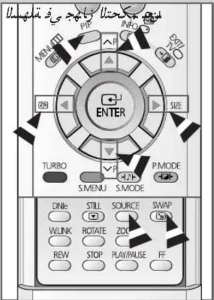 الإستعمال PRELICATI PPIP INFO ENO ENTER SIZE TURBO S.MENU P.MODE S.MODE DNlE STILL SOURCE SWAP WLINK ROTATE ZOC REW STOP PLAY/PAUSE FF