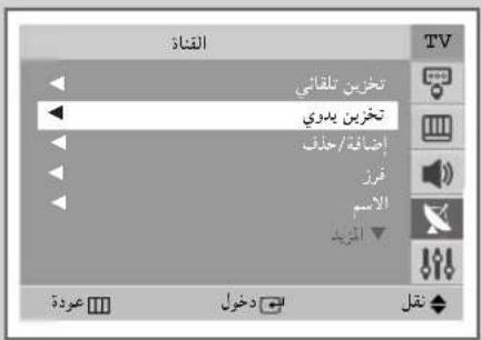 القناة تمخرين نقلاني تمخرين يدوي إضائة/حُلّف فَرِز الاس# البَرَيْد TV عودة دخول تقل