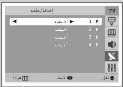 إضافة/ Grants TV ◀ أ bullet 1 P أ bullet 2 P أ bullet 3 P أ bullet 4 P عودة struct なし なし