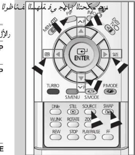 فناظوال INNO Kếtلا زاهجي في قلهاكلا MENU PIP SIZE ENTER TURBO P P.MODE S.MENU S.MODE DNie STILL SOURCE SWAP WLINK ROTATE ZOC REW STOP PLAY/PAUSE FF