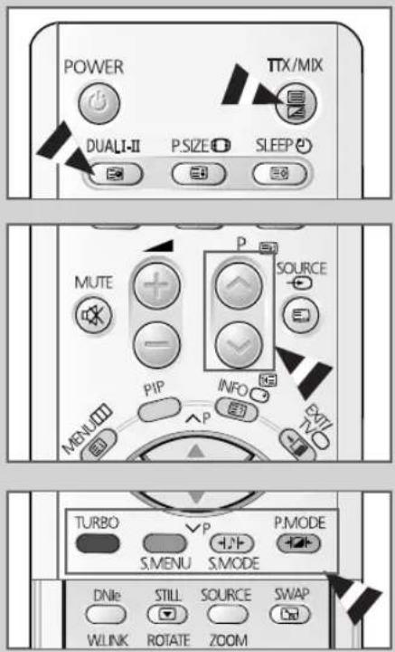 POWER DUALI-II P.SIZE SLEEP TTX/MIX MUTE P SOURCE PIP INFO MENU P TURBO P.P.MODE S.MINU S.MODE DNIE STILL SOURCE SWAP W.LINK ROTATE ZOOM