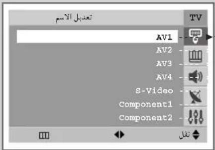 م Expected الاسم AV1 AV2 AV3 AV4 S-Video Component1 Component2 TV