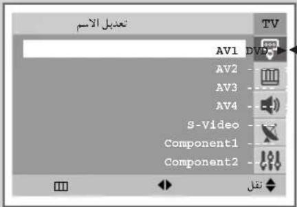 تعداد الاسم AV1 DV3 AV2 AV3 AV4 S-Video Component1 Component2 TV